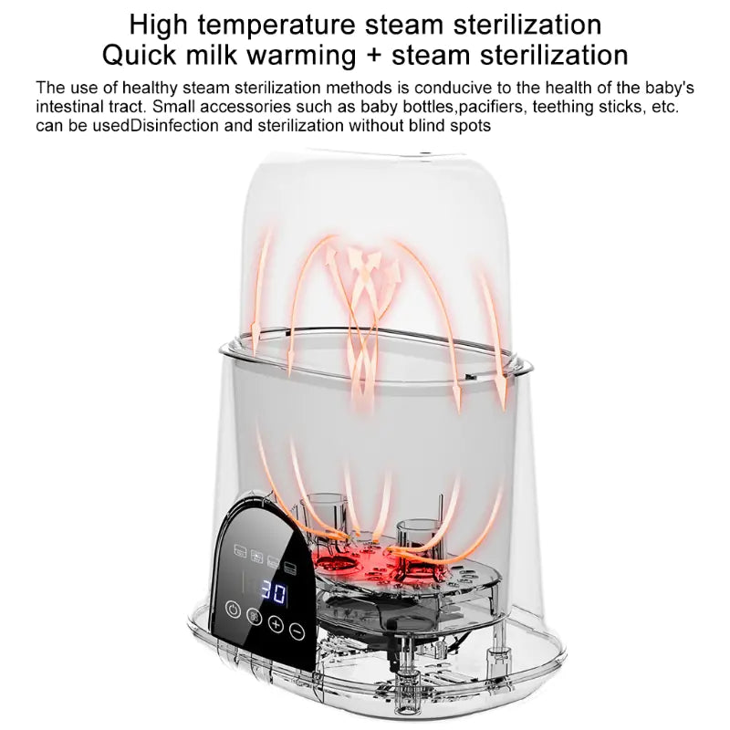 REMELI™ Smart Bottle Warmer & Sterilizer (4-in-1)